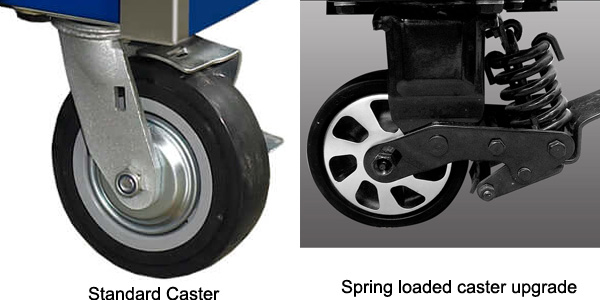 Casters (2 locking swivels and 2 rigid))