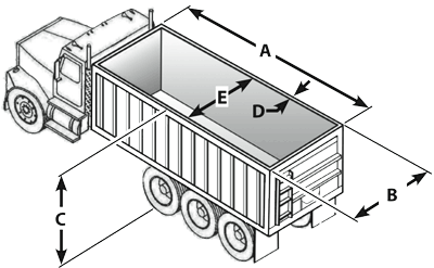 Farm/Semi Box Tarp