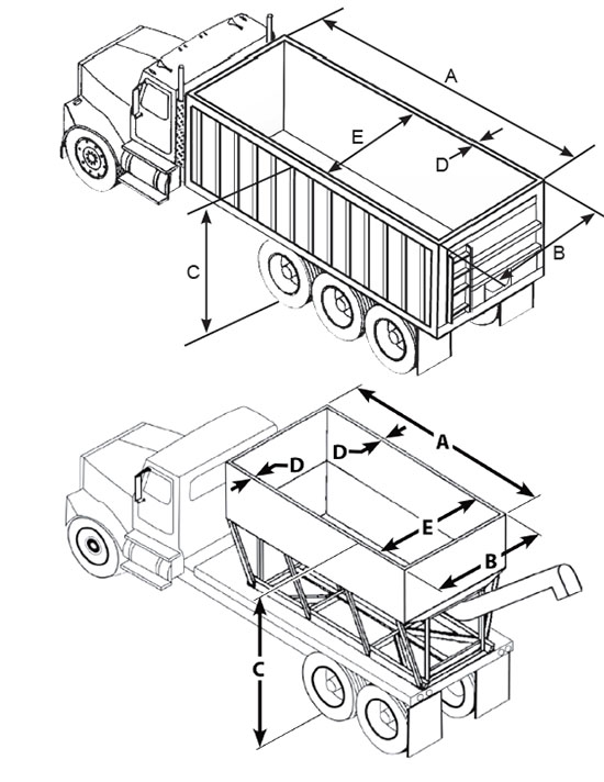 Farm Truck Seed Tender Tarp