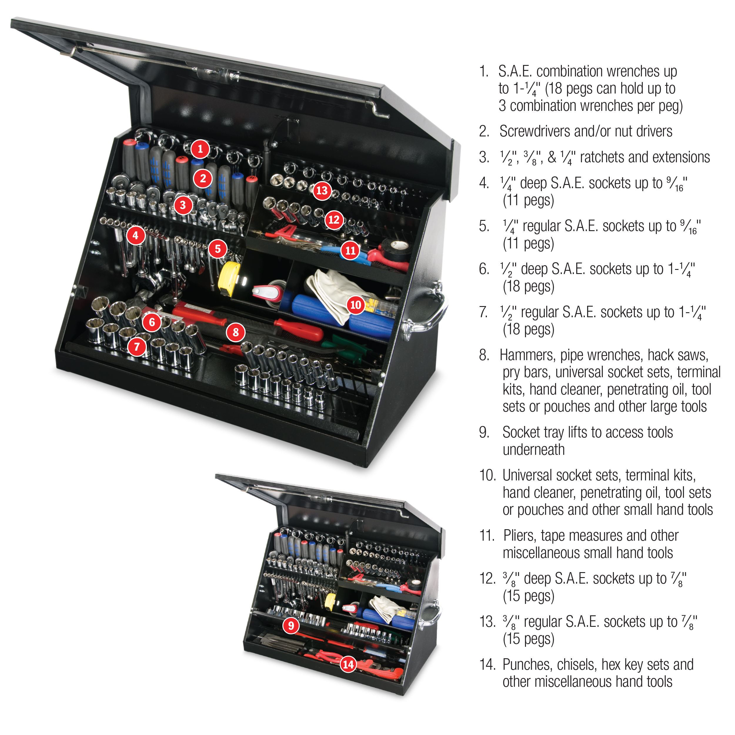 Montezuma ME300 Portable Tool Box