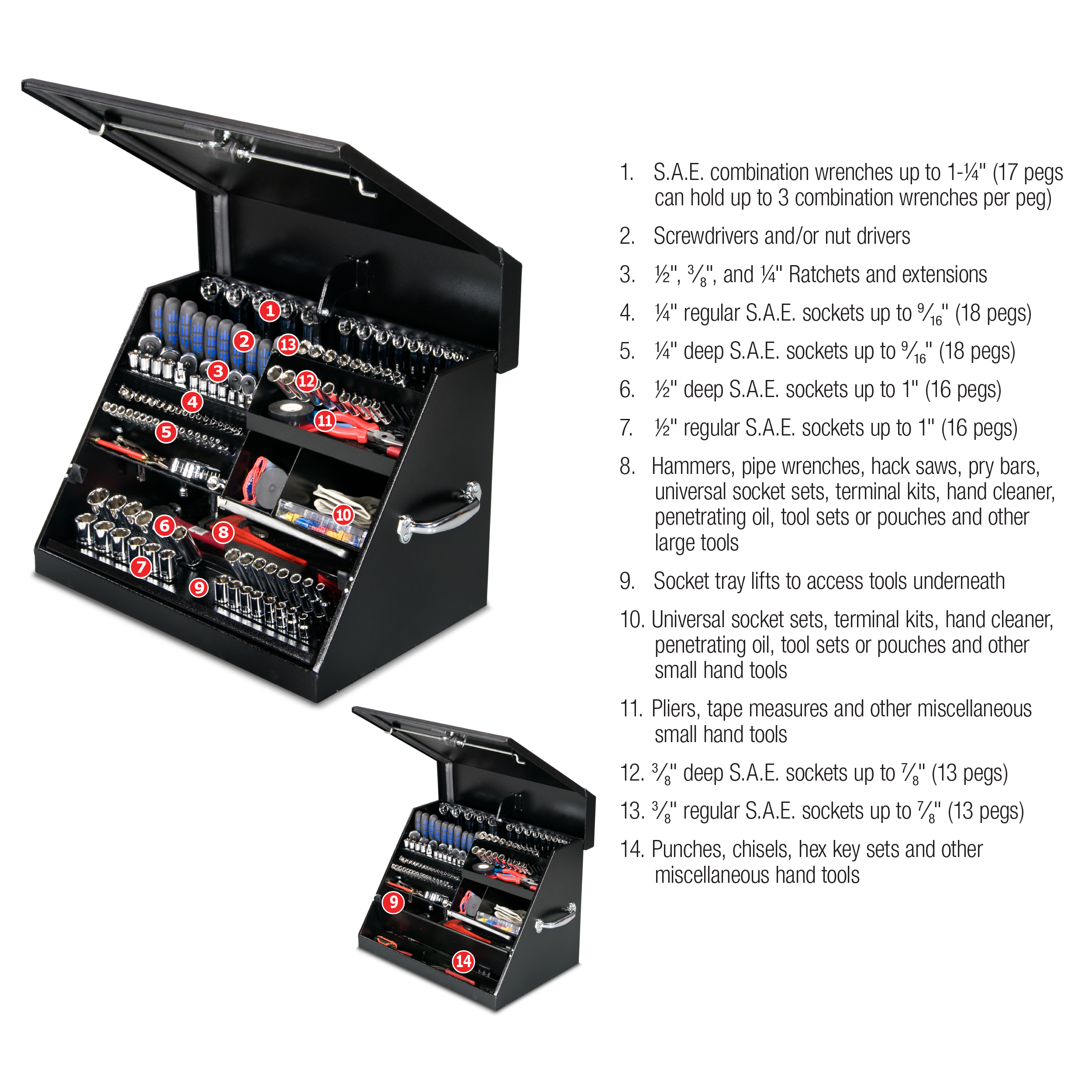 Montezuma SE250 Portable Tool Box