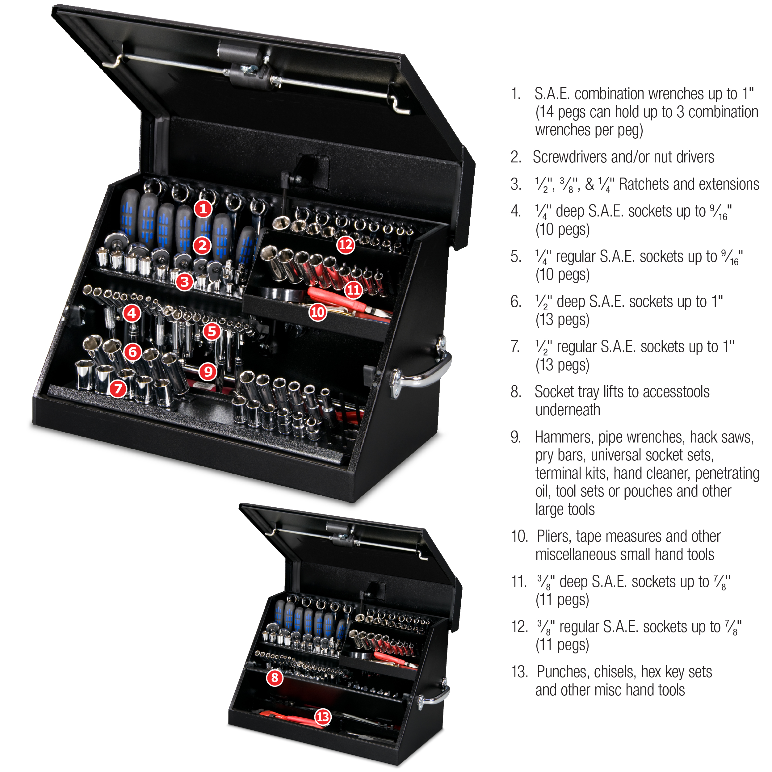 Montezuma SM200 Portable Tool Box